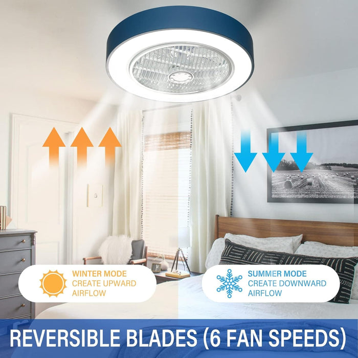 22 in. Enclosed Low Profile LED Ceiling Fan Lights with Remote Control, Dimming Ceiling Fan for Living Room Bedroom Kitchen-3-ErisView