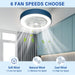 22 in. Enclosed Low Profile LED Ceiling Fan Lights with Remote Control, Dimming Ceiling Fan for Living Room Bedroom Kitchen-4-ErisView