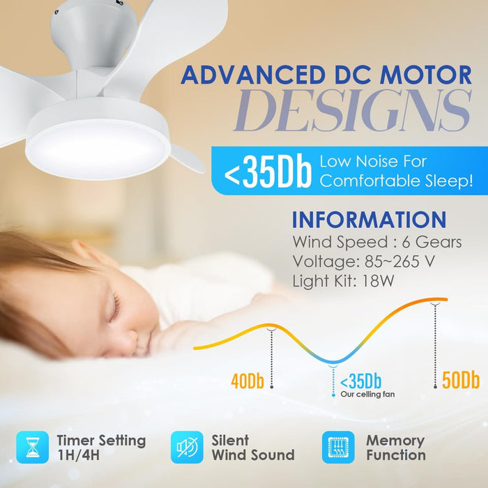22 in. Low Ceiling Fan and Light and Remote, Small Fandelier Flush Mount, Bedroom Ceiling Fans, Reversible White Ceiling Fan, LED Dimmable Ceiling Fan-2-ErisView