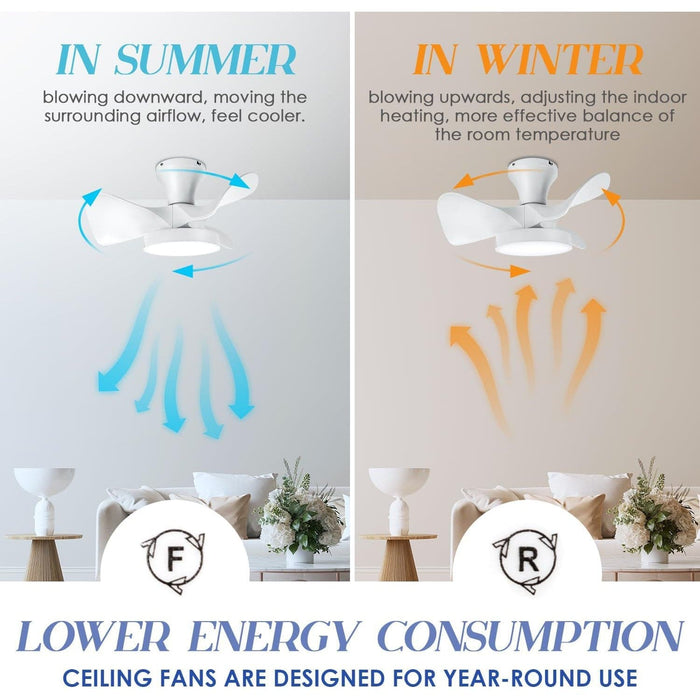 22 in. Low Ceiling Fan and Light and Remote, Small Fandelier Flush Mount, Bedroom Ceiling Fans, Reversible White Ceiling Fan, LED Dimmable Ceiling Fan-5-ErisView