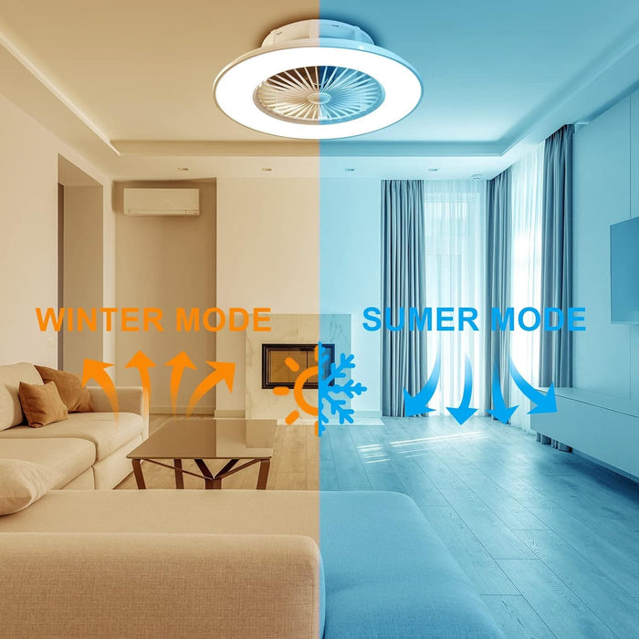 22 in. Low Profile Ceiling Fan, Smart Bladeless Ceiling Fan with Lights and Remote, RGB Enclosed LED Ceiling Fan for Living Room Bedroom Dining Room-5-ErisView
