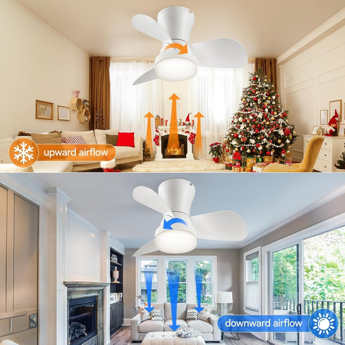 22 in. Low Profile Ceiling Fan and Light, Ceiling Fans with Lights and Remote, Modern Fandelier Flush Mount for Bedroom Kitchen Dining Room Patio-2-ErisView