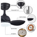 22 in. Remote Ceiling Fan with Light, 3 Blade Reversible Fan for Summer Winter, Indoor Outdoor Ceiling Fan for Patio Bedroom, Living Room Dining Room-7-ErisView