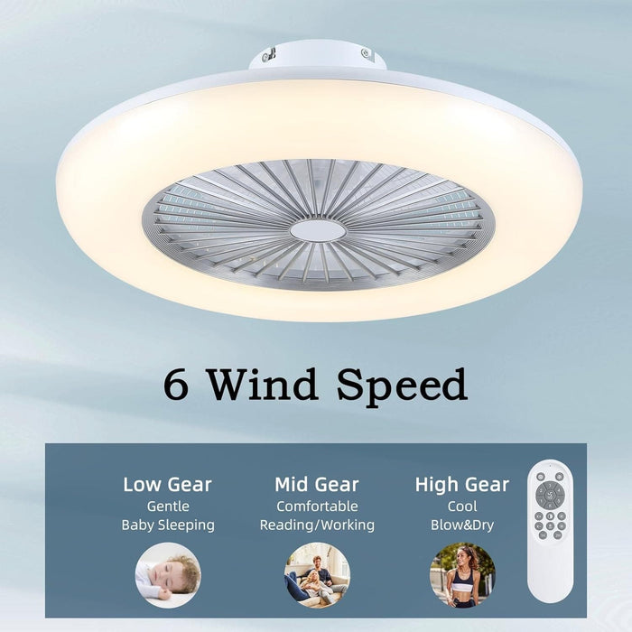 22 in. Silver Bladeless Ceiling Fan with Low Profile Light, Enclosed Ceiling Fan with Lights and Remote-2-ErisView