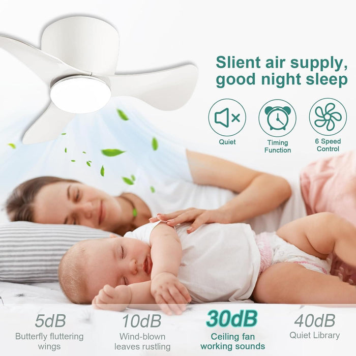 22 in. Small Ceiling Fan with Light, White Reversible Low Profile Ceiling Fan for Kitchen Bedroom Dining Room-6-ErisView