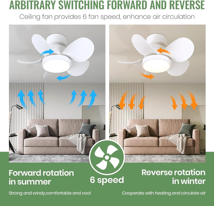 22 in. Small White Ceiling Fan with Light, Dimmable Reversible Flush Mount Low Profile Ceiling Fan with Remote for Bedroom Kitchen -3-ErisView