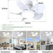 22 in. Small White Ceiling Fan with Light, Dimmable Reversible Flush Mount Low Profile Ceiling Fan with Remote for Bedroom Kitchen -4-ErisView