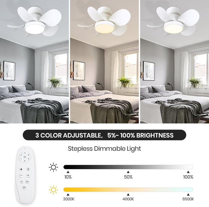 22 in. Small White Ceiling Fan with Light, Dimmable Reversible Flush Mount Low Profile Ceiling Fan with Remote for Bedroom Kitchen -5-ErisView