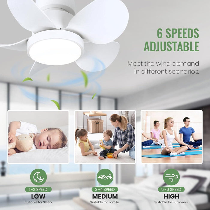 22 in. Small White Ceiling Fan with Light, Dimmable Reversible Flush Mount Low Profile Ceiling Fan with Remote for Bedroom Kitchen -7-ErisView