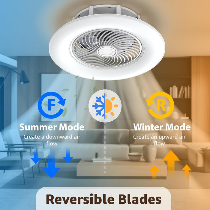 22 in. Smart LED Low Profile Enclosed Ceiling Fan, Modern Flush Mount Bladeless Ceiling Fan and Remote Control-5-ErisView