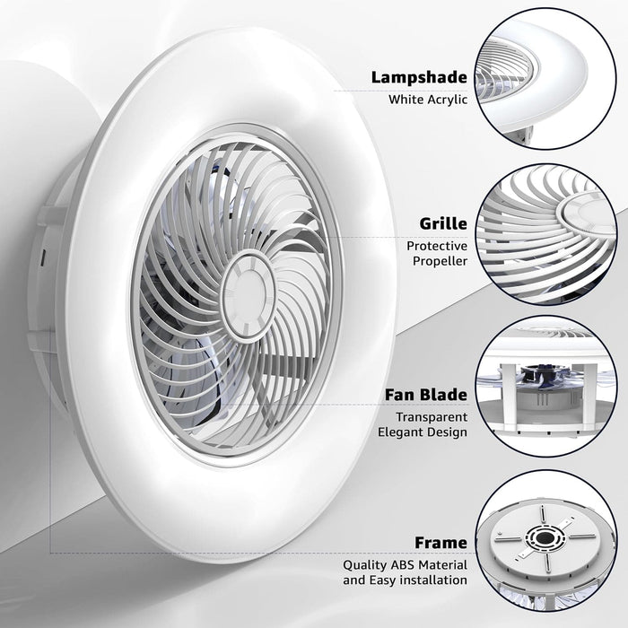 22 in. Smart LED Low Profile Enclosed Ceiling Fan, Modern Flush Mount Bladeless Ceiling Fan and Remote Control-7-ErisView