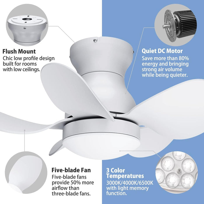 22 in. White Low Profile Flush Mount Remote Control Ceiling Fan and Light, Small Reversible Quiet Ceiling Fans -2-ErisView