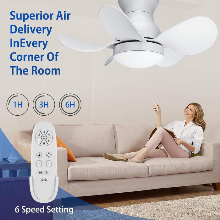 22 in. White Low Profile Flush Mount Remote Control Ceiling Fan and Light, Small Reversible Quiet Ceiling Fans -3-ErisView