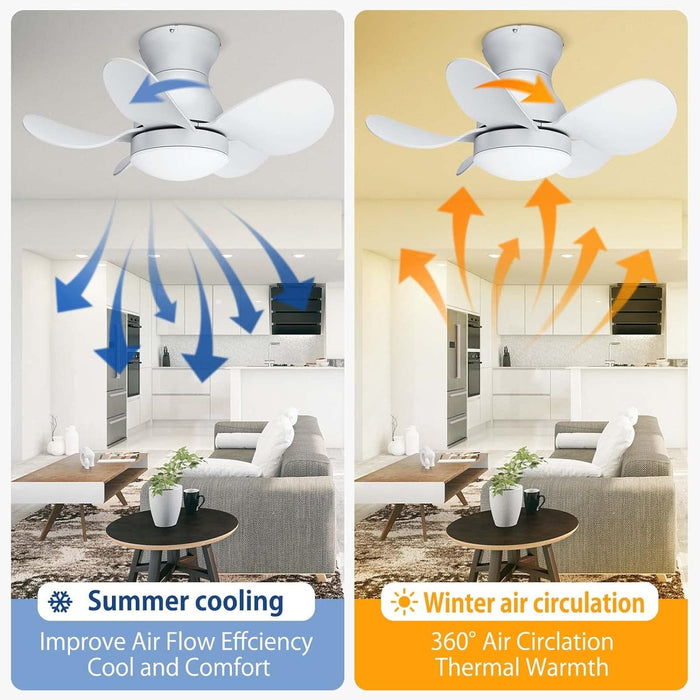 22 in. White Low Profile Flush Mount Remote Control Ceiling Fan and Light, Small Reversible Quiet Ceiling Fans -4-ErisView
