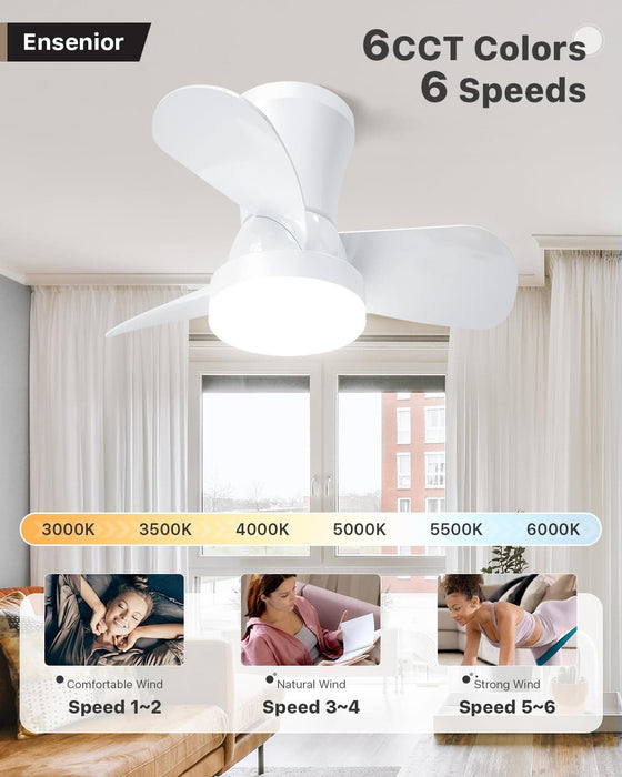 22 in. White Small Ceiling Fan with Light and Remote, Flush Mount Low Profile Ceiling Fan for Bedroom Living Room-2-ErisView