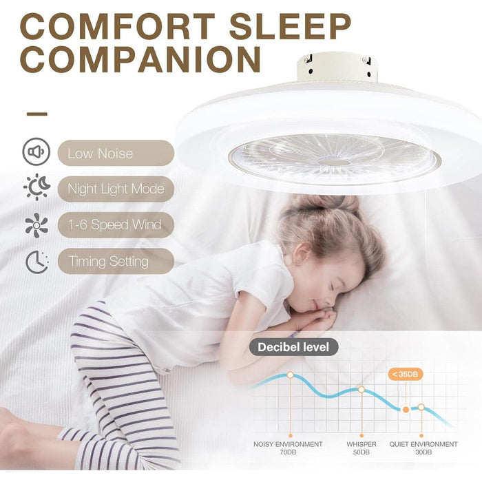 23 in. White Enclosed Ceiling Fan with Lights and Remote, Modern Low Profile Flush Mount Ceiling Fan for Bedroom Kitchen Living Room Fan-2-ErisView
