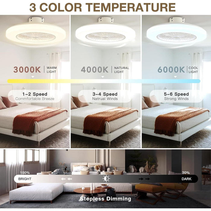 23 in. White Enclosed Ceiling Fan with Lights and Remote, Modern Low Profile Flush Mount Ceiling Fan for Bedroom Kitchen Living Room Fan-3-ErisView