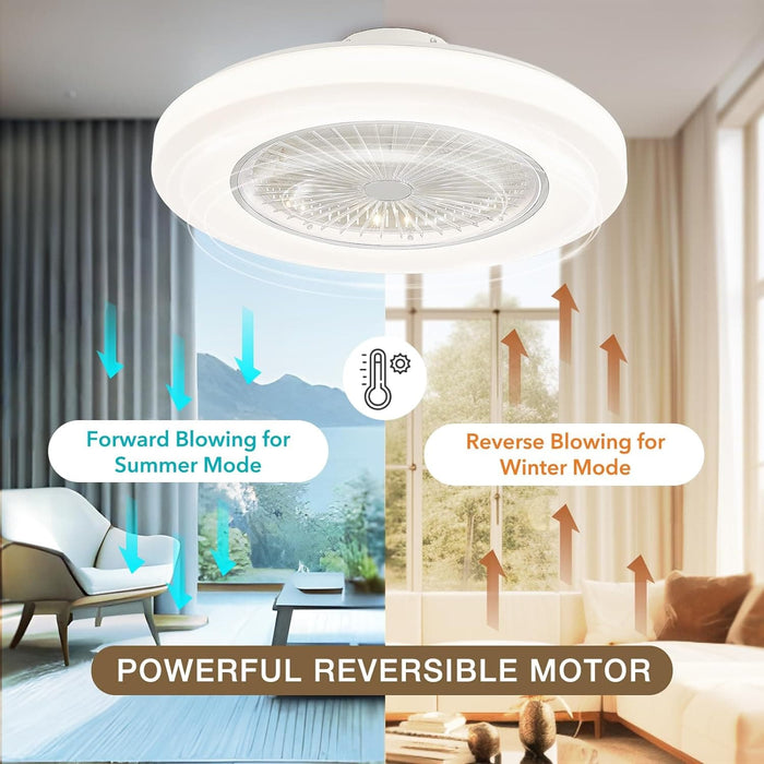 23 in. White Enclosed Ceiling Fan with Lights and Remote, Modern Low Profile Flush Mount Ceiling Fan for Bedroom Kitchen Living Room Fan-4-ErisView