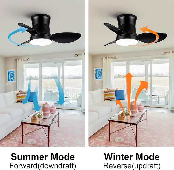24 in. Black Small Ceiling Fan with Light and Remote, Dimmable Reversible Ceiling Fan for Bedroom Balcony Study Room, Kitchen Ceiling Fans with Lights-4-ErisView