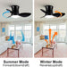 24 in. Black Small Ceiling Fan with Light and Remote, Dimmable Reversible Ceiling Fan for Bedroom Balcony Study Room, Kitchen Ceiling Fans with Lights-4-ErisView