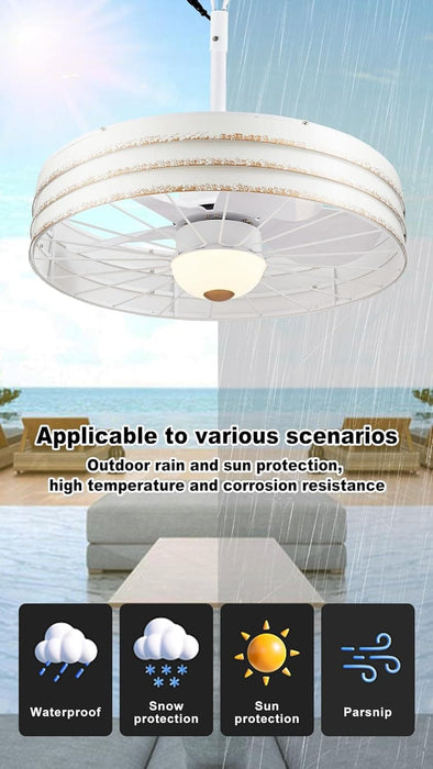 24 in. Caged Wet Rated Outdoor Ceiling Fans for Patio, Gazebo Fan-3-ErisView