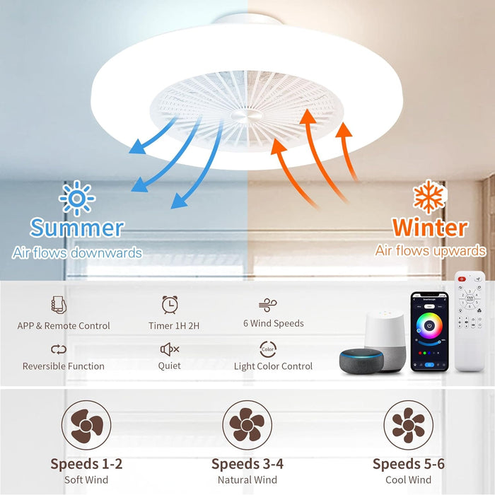 24 in. Dimmable Bladeless Ceiling Fan with Light, Reversible Flush Mount RGB Ceiling Fan, Low Profile Ceiling Fan with Alexa APP Control-5-ErisView