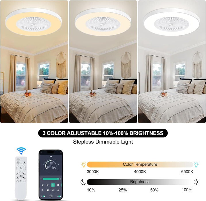 24 in. LED Ceiling Fan with Low Profile Light, Bladeless Ceiling Fan with Light and Remote APP Control, Modern Flush Mount Enclosed Ceiling Fan-2-ErisView