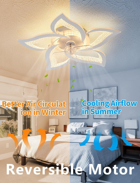 24 in. Modern Low Profile Flush Mount Ceiling Fan, White Flower Remote Control Ceiling Fan and Light, Small Ceiling Fan Light Fixture for Bedroom Kitchen -2-ErisView