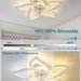 24 in. Modern Low Profile Flush Mount Ceiling Fan, White Flower Remote Control Ceiling Fan and Light, Small Ceiling Fan Light Fixture for Bedroom Kitchen -3-ErisView
