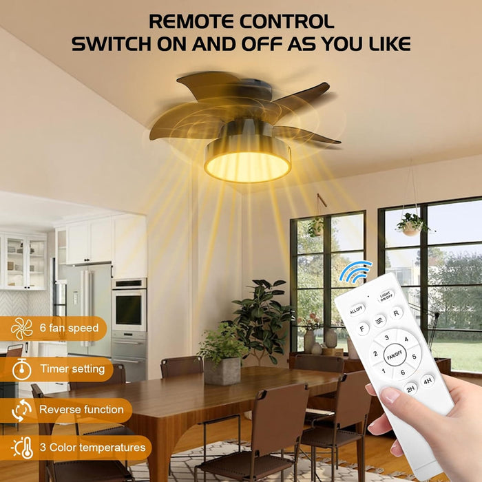 24 in. Remote Control Ceiling Fan and Light, Flush Mount Low Profile Ceiling Fan, Large Airflow Quietest Fan For Sleeping-2-ErisView