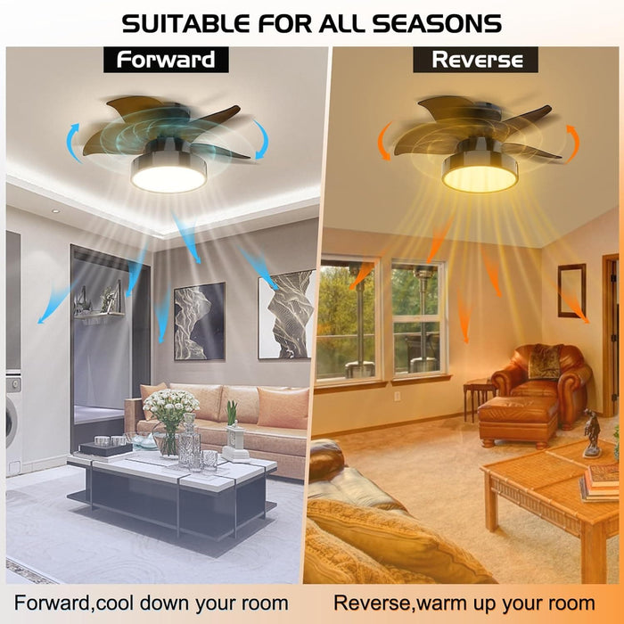 24 in. Remote Control Ceiling Fan and Light, Flush Mount Low Profile Ceiling Fan, Large Airflow Quietest Fan For Sleeping-4-ErisView