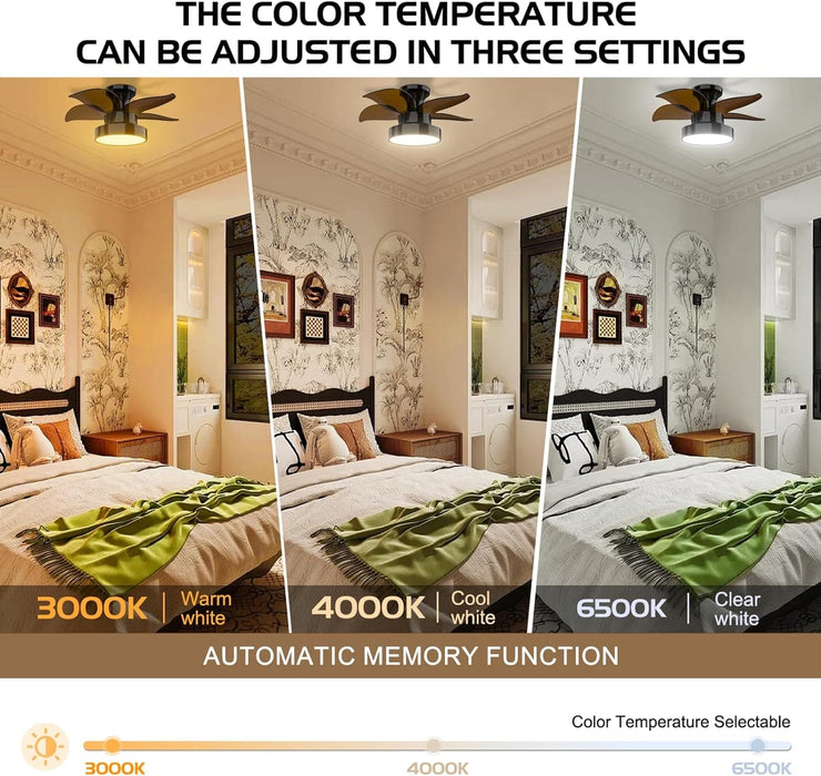 24 in. Remote Control Ceiling Fan and Light, Flush Mount Low Profile Ceiling Fan, Large Airflow Quietest Fan For Sleeping-5-ErisView