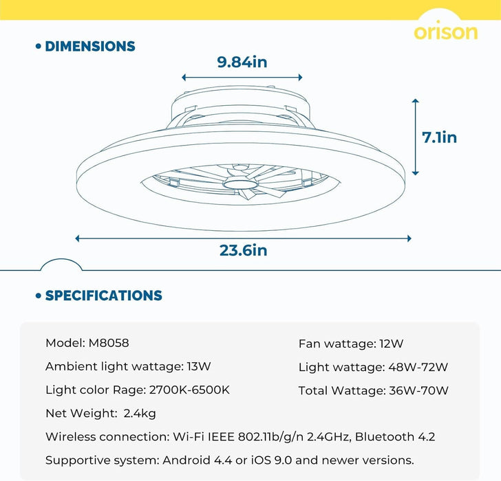24 in. White Low Profile Ceiling Fan and Light, Smart Fans with Remote, Flush Mount Ceiling Fan with APP Control, Reversible Quiet Ceiling Fans -3-ErisView