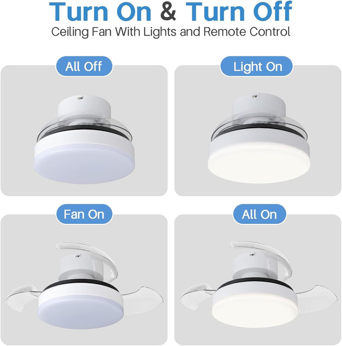 24 in. White Modern Bladeless Ceiling Fan with LED Light and Remote Control, Low Profile Flush Mount Ceiling Fan for Kitchen Bedroom Dining Room -2-ErisView