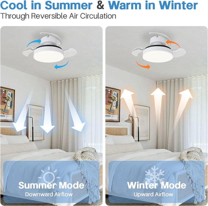 24 in. White Modern Bladeless Ceiling Fan with LED Light and Remote Control, Low Profile Flush Mount Ceiling Fan for Kitchen Bedroom Dining Room -4-ErisView