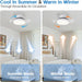 24 in. White Modern Bladeless Ceiling Fan with LED Light and Remote Control, Low Profile Flush Mount Ceiling Fan for Kitchen Bedroom Dining Room -4-ErisView