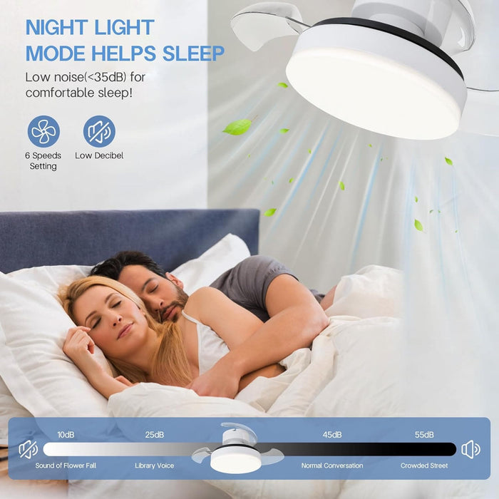 24 in. White Modern Bladeless Ceiling Fan with LED Light and Remote Control, Low Profile Flush Mount Ceiling Fan for Kitchen Bedroom Dining Room -5-ErisView