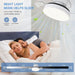 24 in. White Modern Bladeless Ceiling Fan with LED Light and Remote Control, Low Profile Flush Mount Ceiling Fan for Kitchen Bedroom Dining Room -5-ErisView