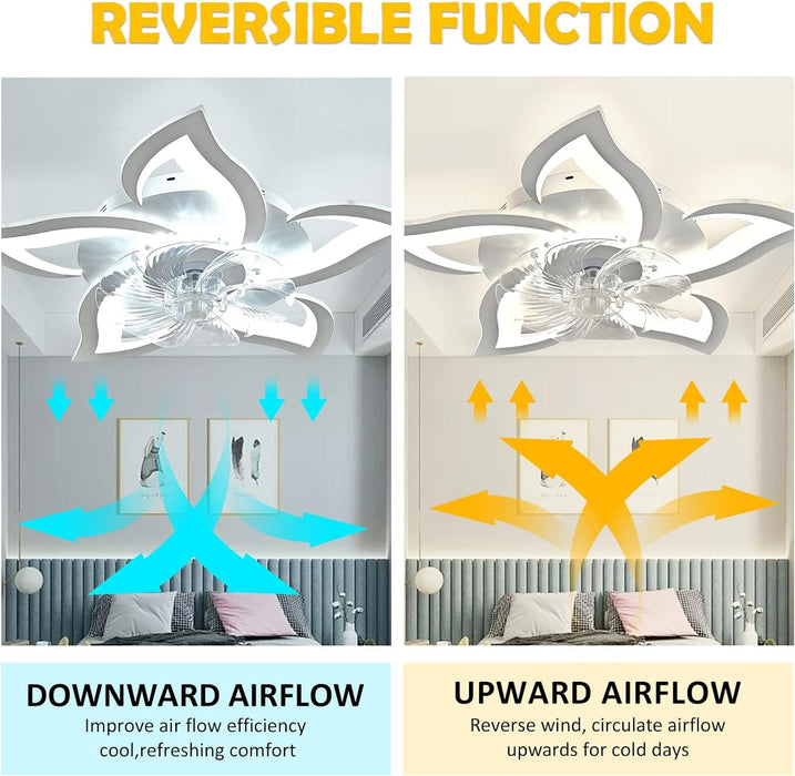 27 in. Ceiling Fan with Dimmable LED Light, White Reversible Ceiling Fan -3-ErisView