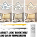 27 in. Ceiling Fan with Dimmable LED Light, White Reversible Ceiling Fan -4-ErisView