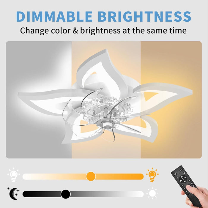 27 in. White Modern Ceiling Fan, Dimmable Remote Ceiling Fan with Light Remote APP Control, Small Flush Mount Ceiling Fans with LED Light-2-ErisView