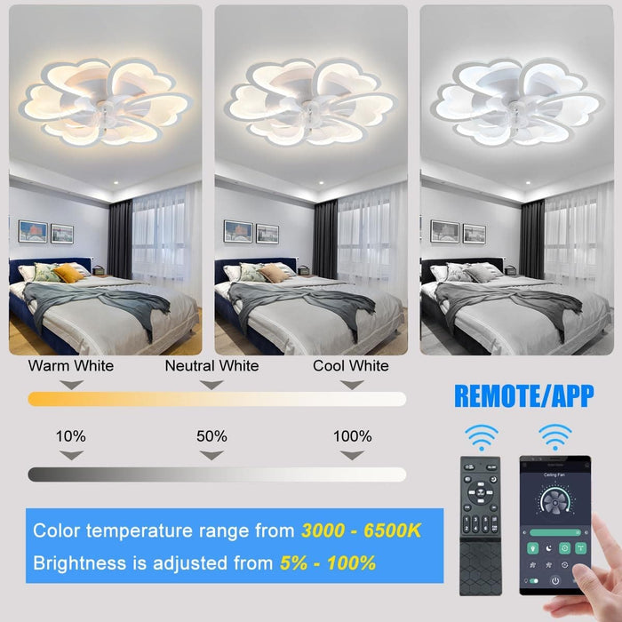 27 in. White Smart Ceiling Fan with Light and Remote, Modern Low Profile Flush Mount Enclosed Ceiling Fan for Bedroom Living Room Kitchen Kids Room-3-ErisView