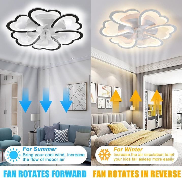 27 in. White Smart Ceiling Fan with Light and Remote, Modern Low Profile Flush Mount Enclosed Ceiling Fan for Bedroom Living Room Kitchen Kids Room-4-ErisView
