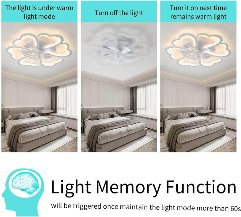 27 in. White Smart Ceiling Fan with Light and Remote, Modern Low Profile Flush Mount Enclosed Ceiling Fan for Bedroom Living Room Kitchen Kids Room-9-ErisView