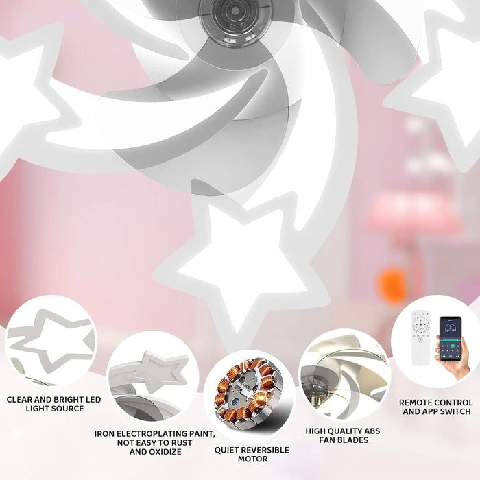 28 in. Kids Bedroom Ceiling Fans with Lights, Flush Mount Remote Control Fan, White Modern Ceiling Fan for Bedroom Ceiling Fans Living Dining Room-3-ErisView