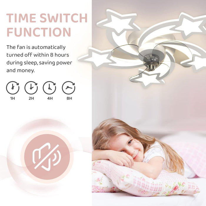 28 in. Kids Bedroom Ceiling Fans with Lights, Flush Mount Remote Control Fan, White Modern Ceiling Fan for Bedroom Ceiling Fans Living Dining Room-5-ErisView