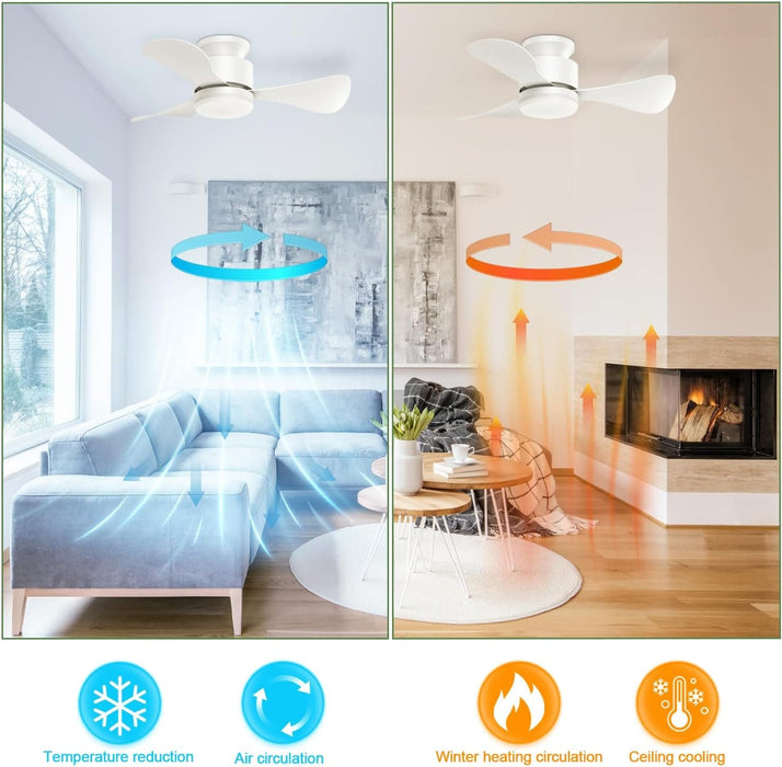 28 in. Small Low Profile Flush Mount Ceiling Fan with Remote, Black Ceiling Fan with Light, Reversible Quiet Ceiling Fans for Bedroom Kitchen Living Room-14-ErisView