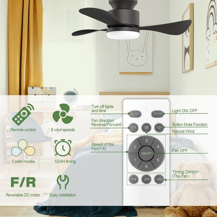 28 in. Small Low Profile Flush Mount Ceiling Fan with Remote, Black Ceiling Fan with Light, Reversible Quiet Ceiling Fans for Bedroom Kitchen Living Room-2-ErisView