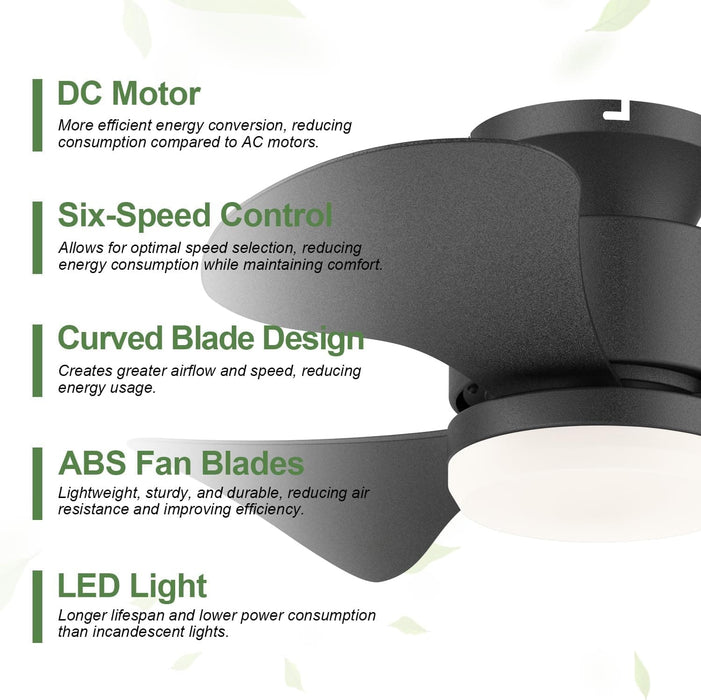 28 in. Small Low Profile Flush Mount Ceiling Fan with Remote, Black Ceiling Fan with Light, Reversible Quiet Ceiling Fans for Bedroom Kitchen Living Room-5-ErisView