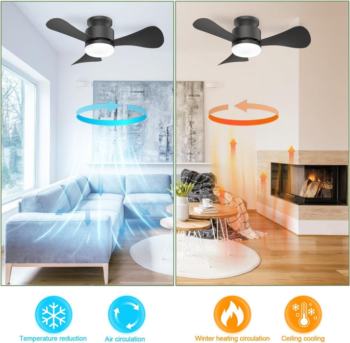 28 in. Small Low Profile Flush Mount Ceiling Fan with Remote, Black Ceiling Fan with Light, Reversible Quiet Ceiling Fans for Bedroom Kitchen Living Room-6-ErisView
